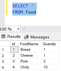SELECT * FROM Food