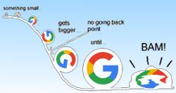 Snowball Google